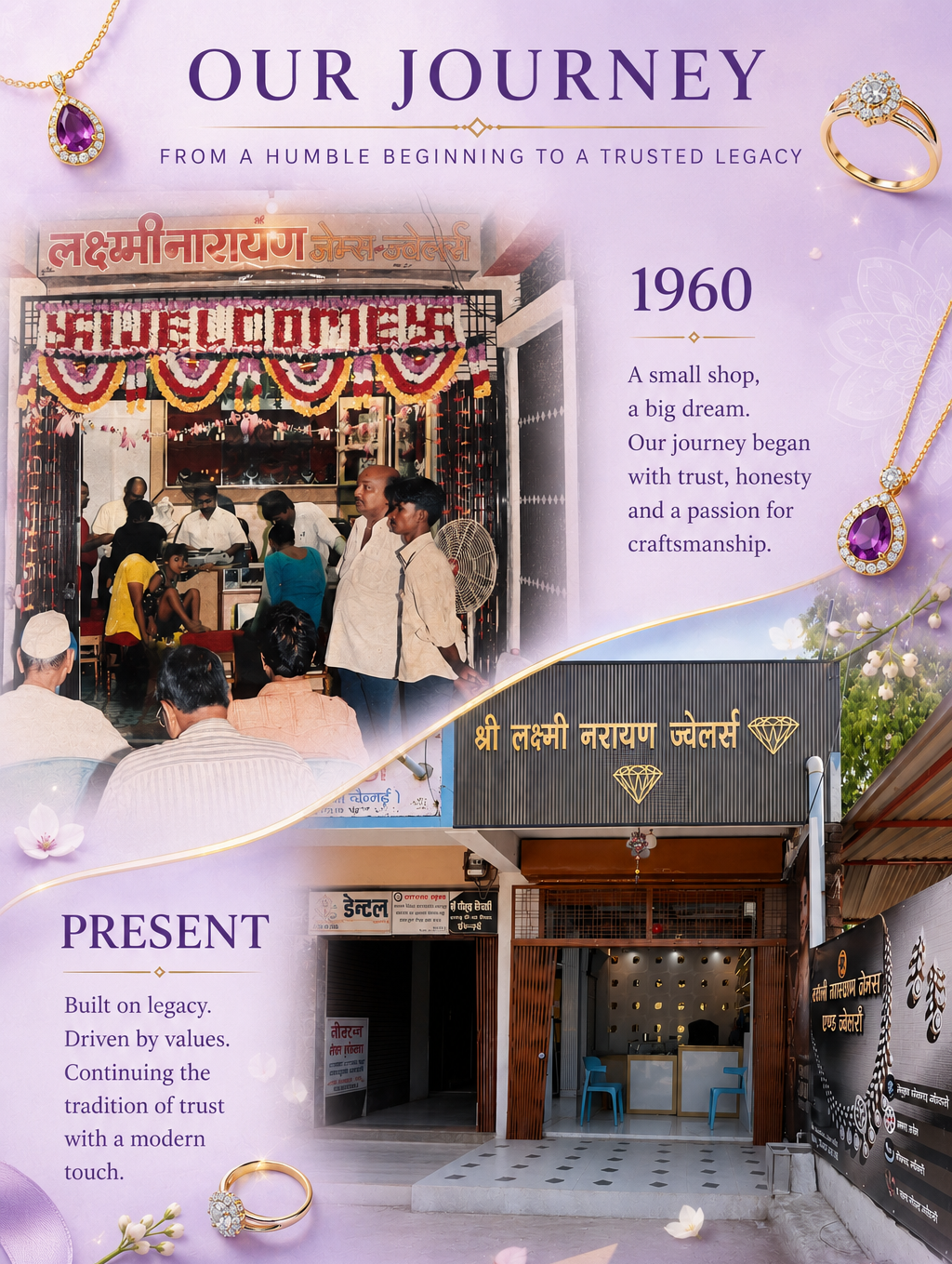 Laxmi Narayan Jewellers showroom showcase